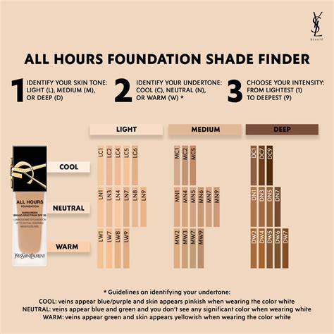 ysl foundation swatches black woman|ysl beauty shade finder.